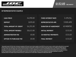 Red Used 2013 Mazda CX-5 Inclusive SUV | £6,990 (Fair price)