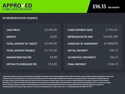 Silver Used 2014 Peugeot 508 Allure Sedan | £3,999 (Good price)