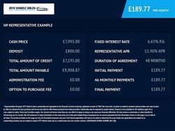 Red Used 2017 Citroën Grand C4 Picasso Touch MPV | £7,995 (Fair price)