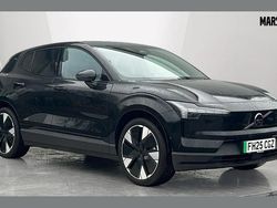 Grey New 2025 Volvo EX30 Ultra SUV | £29,891 (Fair price)