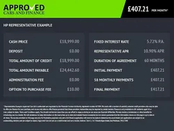 Grey Used 2019 Ford Transit Custom Limited Van | £18,999 (Super price)