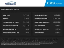 Silver Used 2015 Hyundai i30 SE Hatchback | £5,995 (Fair price)