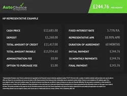 White Used 2018 MG ZS Excite Sedan | £12,685 (Expensive)