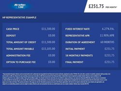 Silver Used 2018 Toyota C-HR SUV | £11,500 (Fair price)