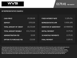 White Used 2017 BMW 320 M Sport Sedan | £9,500 (Fair price)