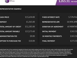 Used 2018 Audi Q3 Sport SUV | £13,450 (Fair price)