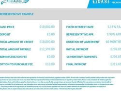 Red Used 2016 Mazda CX-3 Inclusive SUV | £10,000 (Fair price)