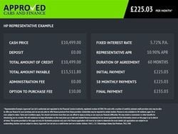 White Used 2019 Peugeot Partner Van | £8,999 (A bit pricey)