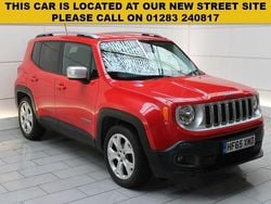 Red Used 2015 Jeep Renegade Limited SUV | £6,700 (Fair price)