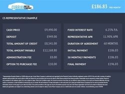 Blue Used 2019 Suzuki SX4 S-Cross SZ-T SUV | £9,490 (A bit pricey)