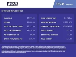 Grey Used 2014 Peugeot 208 Active Hatchback | £3,995 (Fair price)