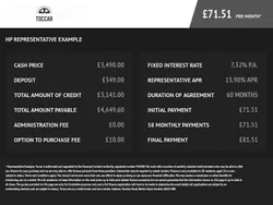Grey Used 2011 Ssangyong Korando SUV | £3,490 (Super price)