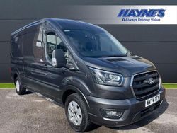 Grey Used 2024 Ford Transit Limited | £27,995 (Fair price)