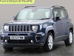 Used 2023 Jeep Renegade Limited SUV | £17,536 (Good price)