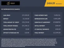 Black Used 2024 Mercedes CLA220 AMG line Sedan | £33,000 (Expensive)
