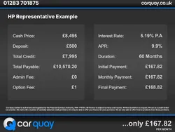 Black Used 2017 BMW 218 Sport Line Coupe | £8,495 (Fair price)