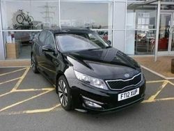 Used 2012 Kia Optima Sedan | £15,495