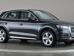 Grey Used 2021 Audi Q5 Sport SUV | £20,498 (Super price)