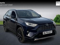 Used 2023 Toyota RAV4 Estate | £27,069 (Good price)