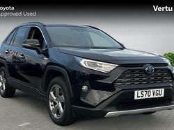 Used 2020 Toyota RAV4 Estate | £25,241 (Fair price)