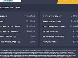 Used 2022 Jeep Renegade Night Eagle SUV | £11,000 (Good price)