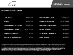 White Used 2019 VW Passat Business Estate | £11,820 (Fair price)