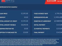 Blue Used 2016 Ford Focus Zetec Estate | £5,995 (Fair price)