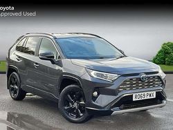 Other Used 2019 Toyota RAV4 Hybrid SUV | £25,474 (Expensive)