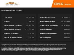 White Used 2014 BMW X1 Sport Line SUV | £8,995 (Fair price)