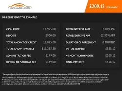 White Used 2014 BMW X1 Sport Line SUV | £8,995 (Fair price)