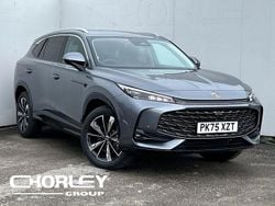 Grey New 2025 MG HS Trophy SUV | £25,995 (Fair price)