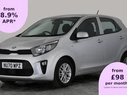 Used 2023 Kia Picanto 2 Hatchback | £8,414 (Good price)