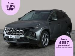 Grey Used 2022 Hyundai Tucson Ultimate SUV | £23,887 (Fair price)