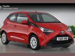 Red pop Used 2020 Toyota Aygo X-play Hatchback | £6,975 (Good price)