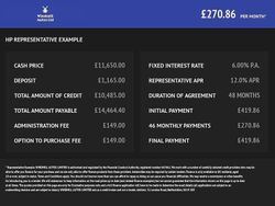 Red Used 2018 Toyota Yaris Hybrid Hatchback | £11,650 (Good price)