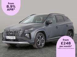 Grey Used 2022 Hyundai Tucson N Line SUV | £18,259 (Good price)