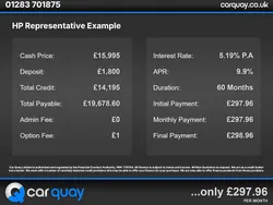 Black Used 2022 MG HS Exclusive SUV | £15,995 (Fair price)