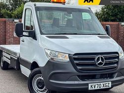 Used 2020 Mercedes Sprinter Progressive Van | £21,799 (Fair price)