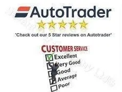 White Used 2016 Skoda Citigo Colour Edition Hatchback | £7,495 (Fair price)