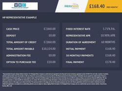 White Used 2011 Land Rover Range Rover Dynamic SUV | £7,860 (Fair price)