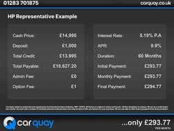 Black Used 2021 Mercedes A200 Executive Hatchback | £12,496 (Super price)