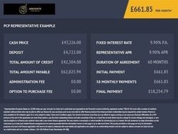 Grey Used 2020 BMW X5 Shadowline SUV | £45,000 (Fair price)