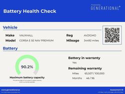 Blue Used 2021 Vauxhall Corsa-e Hatchback | £9,495 (Fair price)
