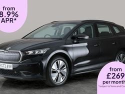 Used 2023 Skoda Enyaq iV ecoSuite SUV | £17,009 (Good price)