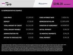 Blue Used 2017 Citroën C4 Picasso PureTech MPV | £7,289 (Fair price)