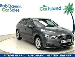 Grey Used 2020 Audi e-tron Sportback Business SUV | £15,250 (Fair price)