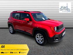 Red Used 2015 Jeep Renegade Longitude SUV | £6,495 (Fair price)
