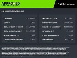 Used 2021 Tesla Model 3 Sedan | £16,499 (Fair price)