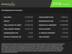 Black Used 2021 Hyundai Tucson SE SUV | £14,985 (Super price)