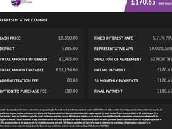Used 2017 Dacia Duster Lauréate Estate | £8,850 (Fair price)